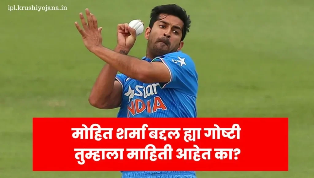 Mohit Sharma